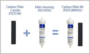 Filters - Carbon